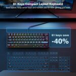 Snpurdiri 60% Wired Gaming Keyboard, RGB Backlit Extremely-Compact Mini Ke... - Image 4