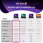 LG gram Professional 16-inch Light-weight Laptop computer Laptop, Intel Evo Version Pow... - Image 9