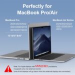 Docking Station for MacBook Professional Air,USB C Docking Station Twin Monitor... - Image 3