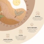 Crane Child Exercise Mat with Interactive Toys, Safari Zoo Themed Tummy... - Image 3