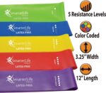 SmarterLife Resistance Bands for Working Out, Latex-Free Train Band... - Image 3