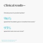 TULA Pores and skin Care Face Filter Blurring and Moisturizing Primer - Luna, Ev... - Image 6