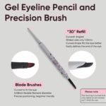 Waterproof Gel Eyeliner Pencil - Extremely Pigmented, Smudge-proof, Longw... - Image 4
