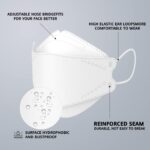 LEVENIS Face Masks 50 Pack, Breathable Comfy and Disposable Masks... - Image 5