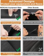 Treadmill Mat, 5'x2.5'/5.6'x2'/6.5'x3'/8'x3',6mm Thickness Train Eq... - Image 4