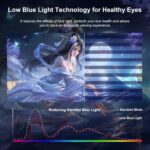 27 inch Gaming Monitor 1920x1080p 180Hz, FHD, 1ms Response Time, GTG V... - Image 8