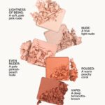 Pacifica Pink Nudes Mineral Eyeshadow Palette, 10 Impartial Shades, For ... - Image 6