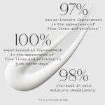 Keys Soulcare Really Changing into Multi-Profit Peptide Serum, Helps Agency, ... - Image 6