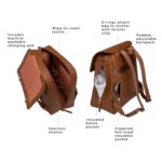 Petunia Pickle Backside Meta Backpack | Child Bag | Diaper Bag Backpack f... - Image 5