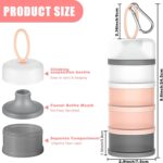 4 Pcs Protein Powder Container with Funnels Stand, 4 Stackable Protein... - Image 3