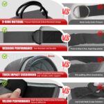 Ankle Resistance Bands with Cuffs, Leg and Glutes Exercise Gear, R... - Image 4