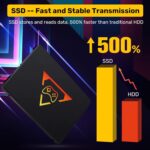 Ipalet Retro Sport Console SSD 1TB, 16191 Video Video games, 80+ Emulator Con... - Image 4