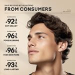 AKARY Hydrating Males BB Cream SPF 15 PA++, Full-Protection Basis&Con... - Image 4