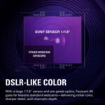 Elgato Facecam 4K - 4K60 Studio Webcam, DSLR-Like Management, Cinematic E... - Image 7