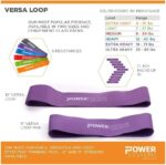 Energy Techniques Versa-Loop Resistance Band - Image 3