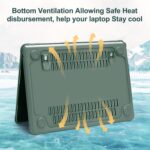 MOSISO Appropriate with MacBook Air 13 inch Case 2025 2024 2023 2022 M4... - Image 8