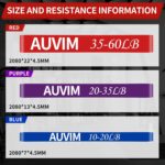 Resistance Bands Set Pull Up Bands 3 Totally different Ranges Health Train... - Image 3