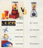 Crimson Smoothie Blender, Facelle Countertop Blender for Kitchen, 55 oz Gl... - Image 4