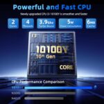 Naclud 15.6 Inch Laptop computer Pc, Home windows 11 Laptops with 16GB RAM 102... - Image 7