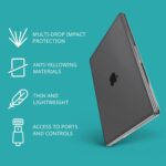 Tech21 Evo Hardshell for MacBook Professional 14" (2021-2023) - Ash - Image 4