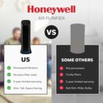 Honeywell Air Genius 5 Air Air purifier for Giant Rooms as much as 1200 Ft², Pe... - Image 9