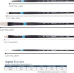 Princeton Aspen 6500 Sequence 5pc Skilled Paint Brushes for Acrylic... - Image 3