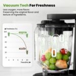 Industrial Blender, 1500W Vacuum Blender for Much less Foam, Skilled-G... - Image 5
