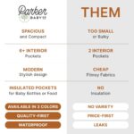 Parker Child Diaper Backpack - Full Zip Diaper Bag with Insulated Pocke... - Image 3