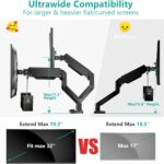 WALI Twin Monitor Stand for 17-32 inch Laptop Screens, Twin Monitor ... - Image 7