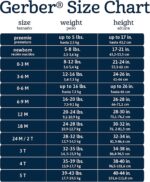 Gerber Unisex Child 15 Piece Onesies Bodysuit Multi Dimension Pack - Image 4