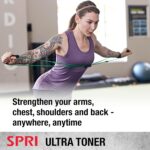SPRI Extremely Toner Determine 8 Resistance Band with Padded Handles Nice fo... - Image 4
