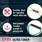 SPRI Extremely Toner Determine 8 Resistance Band with Padded Handles Nice fo... - Image 5