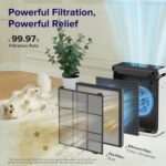 LEVOIT Air Air purifier for Dwelling Giant Room As much as 1073Ft² with Air High quality... - Image 4