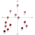 BBIA Glow Tint – Lip Plumping Volumizing Shiny & Glowy Lip Stain Natu... - Image 10