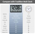 LFF Atomic Clock/By no means Wants Setting, Battery Operated, Atomic Wall Cl... - Image 4