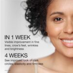 Neutrogena Speedy Wrinkle Restore Retinol Professional+ Anti-Wrinkle Eye Cream, T... - Image 5