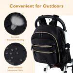 mommore Neoprene Diaper Bag Backpack Small Child Bag Journey Mini Diaper... - Image 6