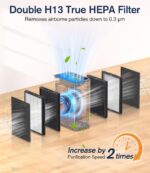 Air Purifiers for House Massive Room as much as 3000sq.ft, DBFIT HEPA Double-S... - Image 3