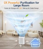 Air Purifiers for House Massive Room as much as 3000sq.ft, DBFIT HEPA Double-S... - Image 5