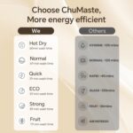 Moveable Dishwasher Countertop, Countertop Dishwasher With Water Tank,... - Image 6