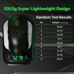 ATTACK SHARK V5 Wi-fi Gaming Mouse with 42000 DPI -PAW3950 MAX Sens... - Image 10