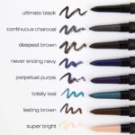 L.A. Lady Final Intense Keep Auto Eyeliner, Unending Navy GP324 - Image 4