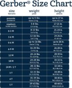 Gerber Child 12-pair Sock Bundle - Image 8