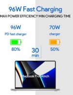 Mac E-book Professional Charger - USBC to Magnetic 3 Charger for Mac professional 14-16inc... - Image 4