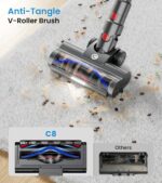 Cordless Vacuum Cleaner, 500W/45Kpa Vacuum Cleaners for Residence with LED ... - Image 4