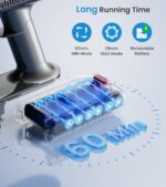 Cordless Vacuum Cleaner, 500W/45Kpa Vacuum Cleaners for Residence with LED ... - Image 6