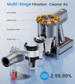 Cordless Vacuum Cleaner, 500W/45Kpa Vacuum Cleaners for Residence with LED ... - Image 7