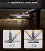 Cordless Vacuum Cleaner, 500W/45Kpa Vacuum Cleaners for Residence with LED ... - Image 8