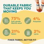 FITS Authentic Mild Cushion Low Sock, Fantastic-Gauge Merino Operating Socks ... - Image 7