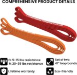 Pull Up Help Bands Set by Purposeful Health. Heavy Responsibility Resistance ... - Image 6